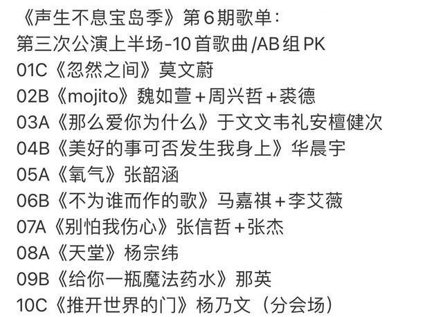 最新歌单，探索音乐潮流的新篇章