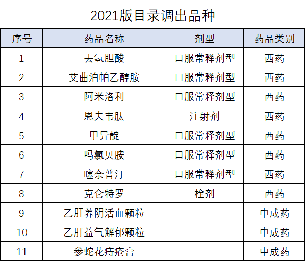 新闻动态 第473页