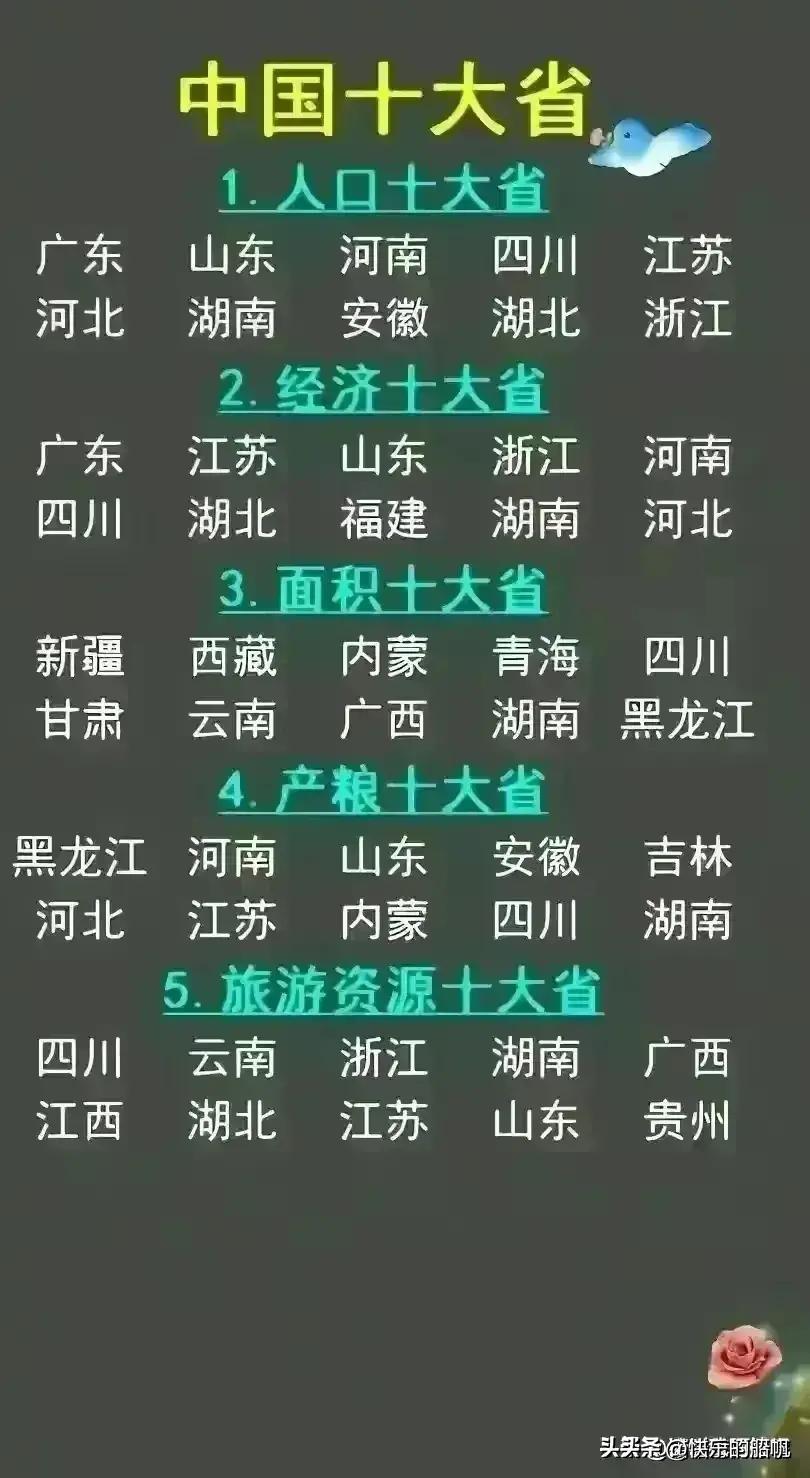 全球最新首富排行榜揭示财富格局的巨变