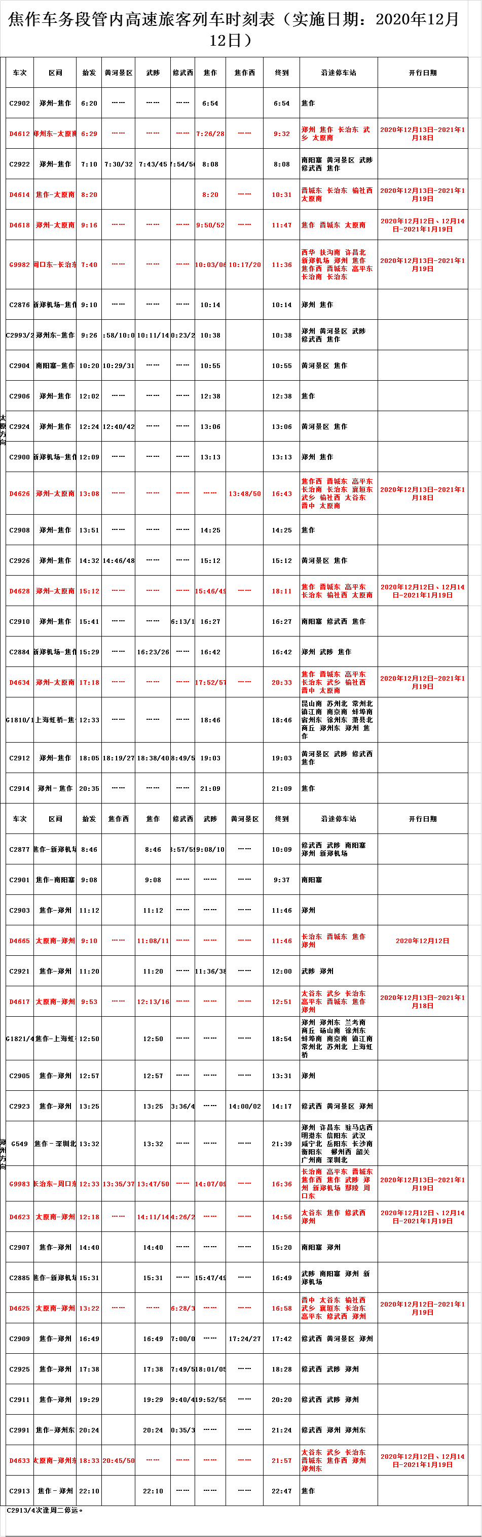 最新列车时刻表变革重塑出行方式，影响与趋势分析