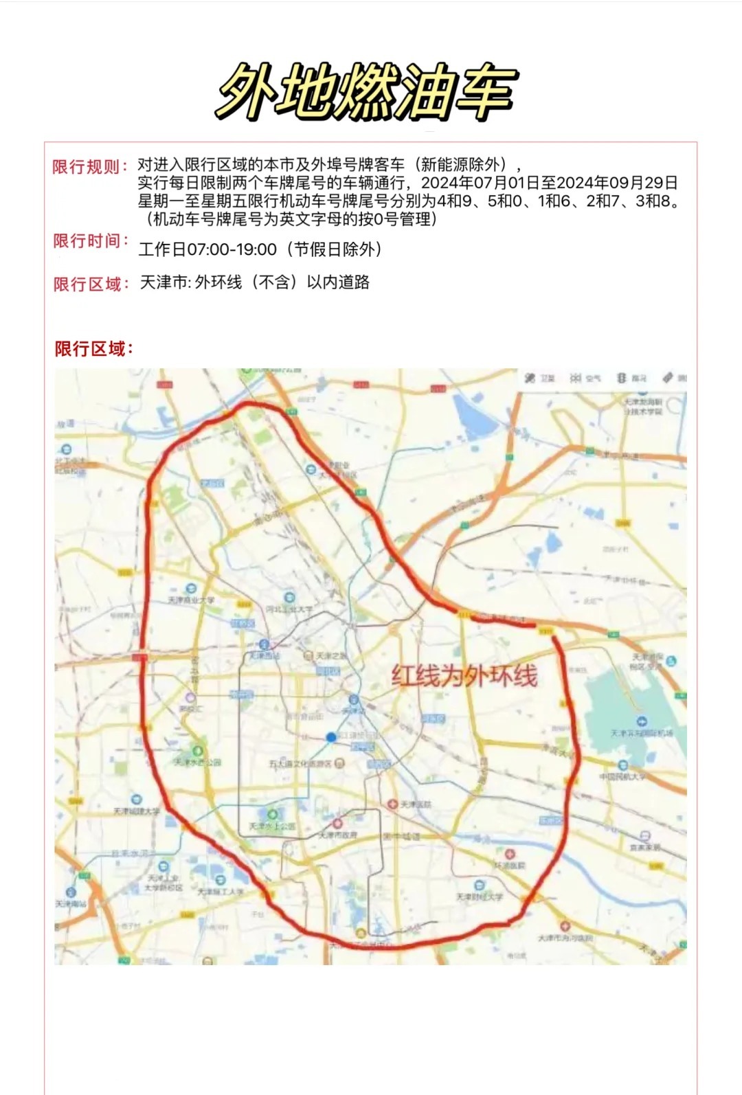 天津限号措施下的交通状况观察报告