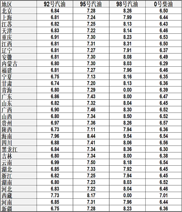 网站首页 第469页