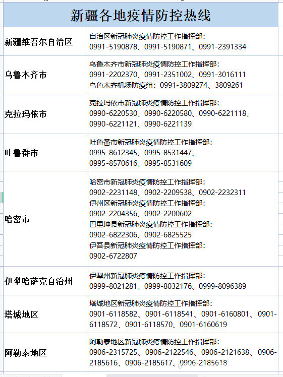 新疆防疫政策最新动态解读及应对策略