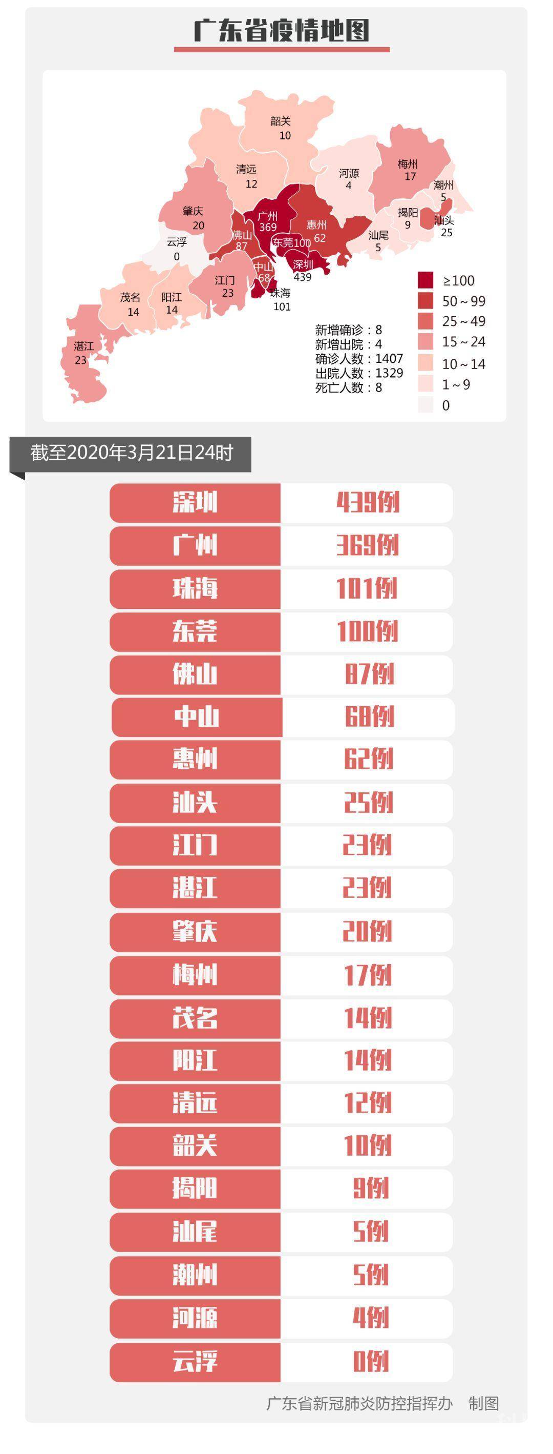 东莞疫情最新动态，坚守防线，共克时艰