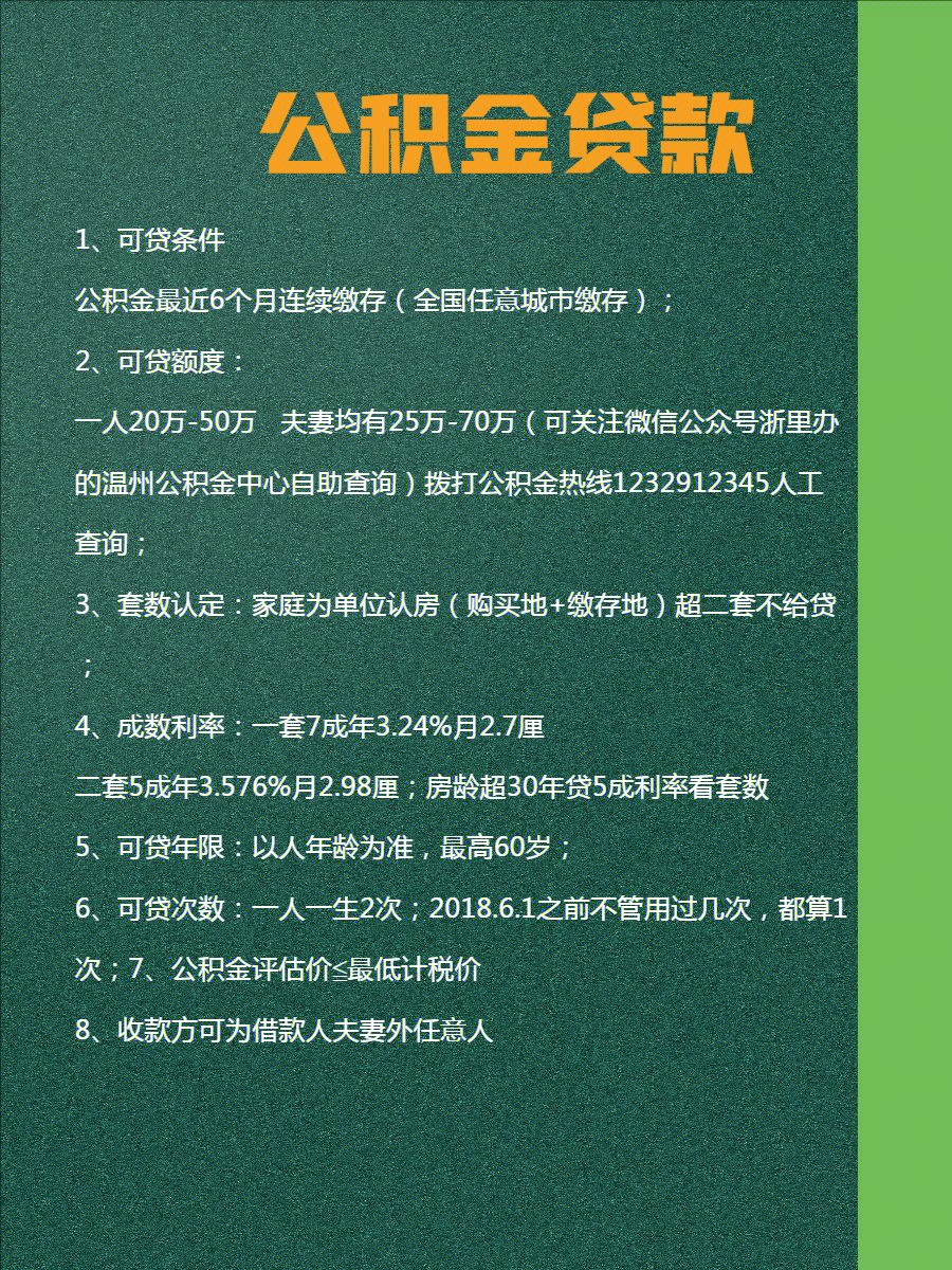 最新公积金贷款政策解读及实用策略指南