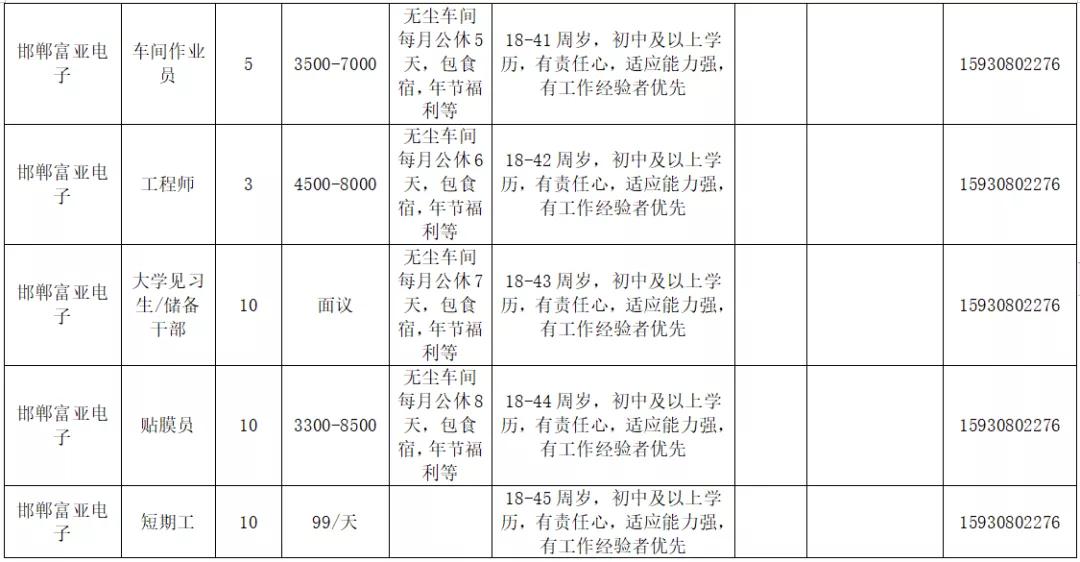 邯郸限号措施详解，影响、原因与应对策略