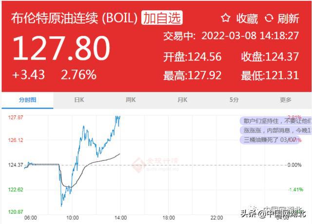 最新油价动态，95号汽油价格走势分析