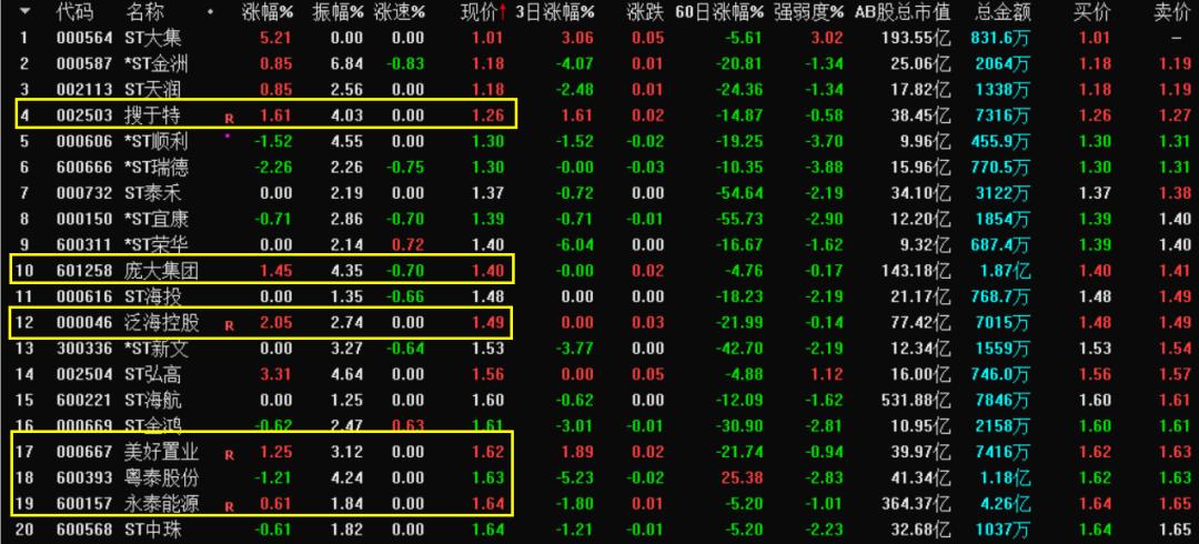 永泰最新消息全面解读与分析