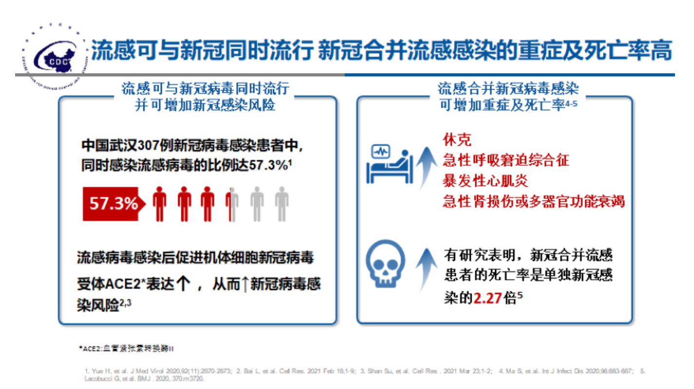 全球流感疫情挑战，防控与应对策略透视