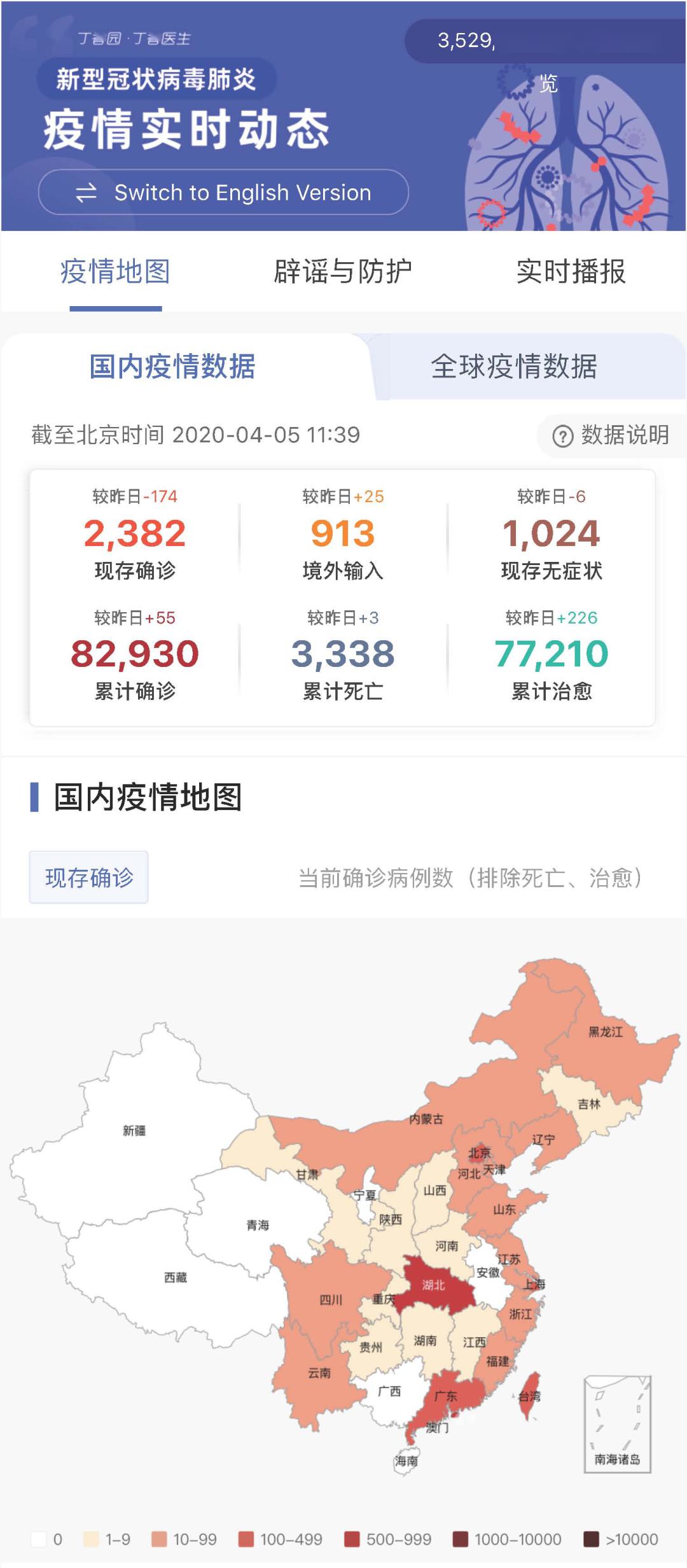 全球视角下的新冠肺炎最新动态与未来展望