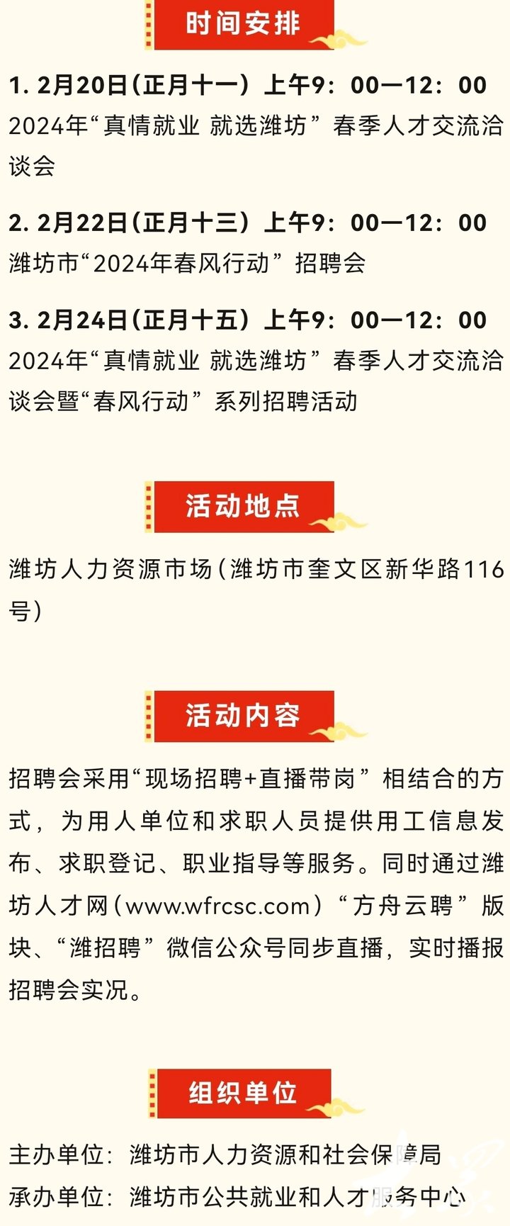 潍坊最新招聘动态与行业趋势深度解析