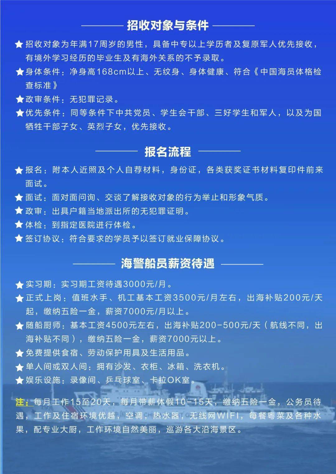 最新船员招聘信息汇总解读，全面解析职位需求与职业发展机会