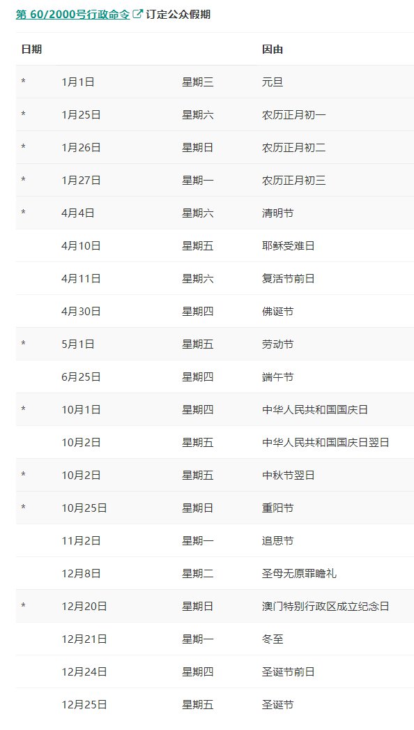 2024澳门今晚开奖记录,高效计划设计实施_高级款27.845