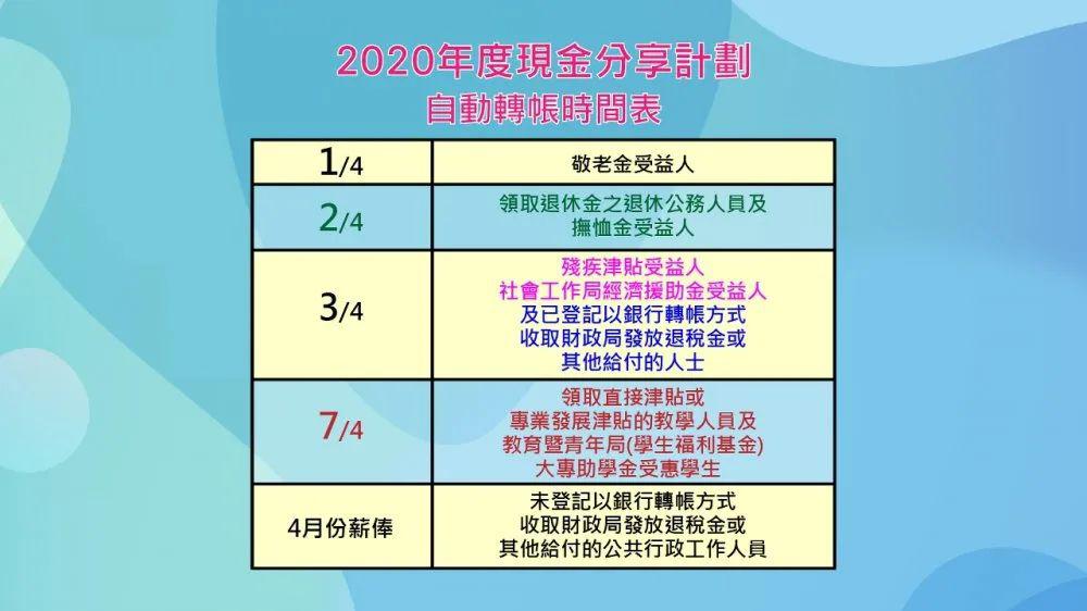 2024新澳正版免费资料大全,快捷问题计划设计_36087.62