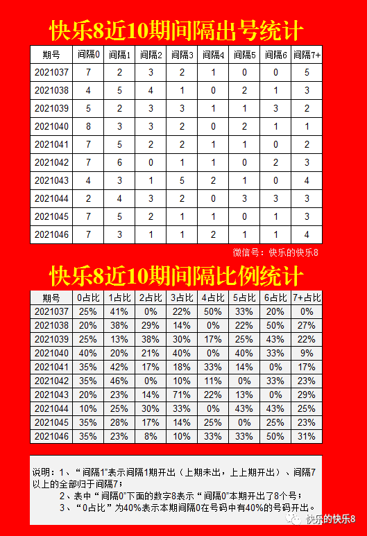 2024年新澳门六开今晚开奖直播,预测说明解析_set43.37