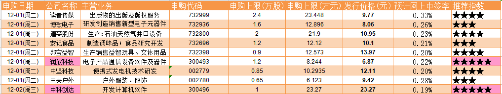 丿萝莉丶兔灬 第8页