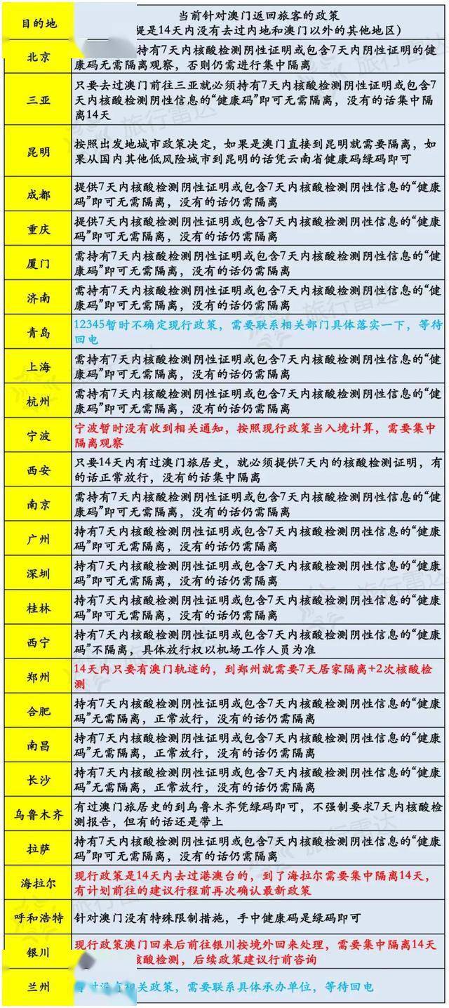 新澳门开奖记录查询今天,广泛的解释落实方法分析_RX版17.114