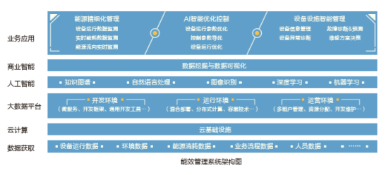 2024澳门特马最准网站,精细分析解释定义_Elite73.730