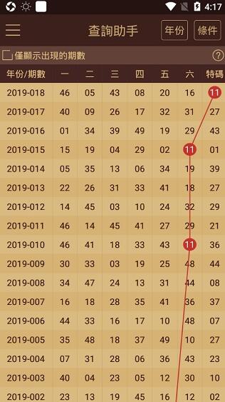 2024新澳门天天六开彩,全面数据应用分析_粉丝款77.814