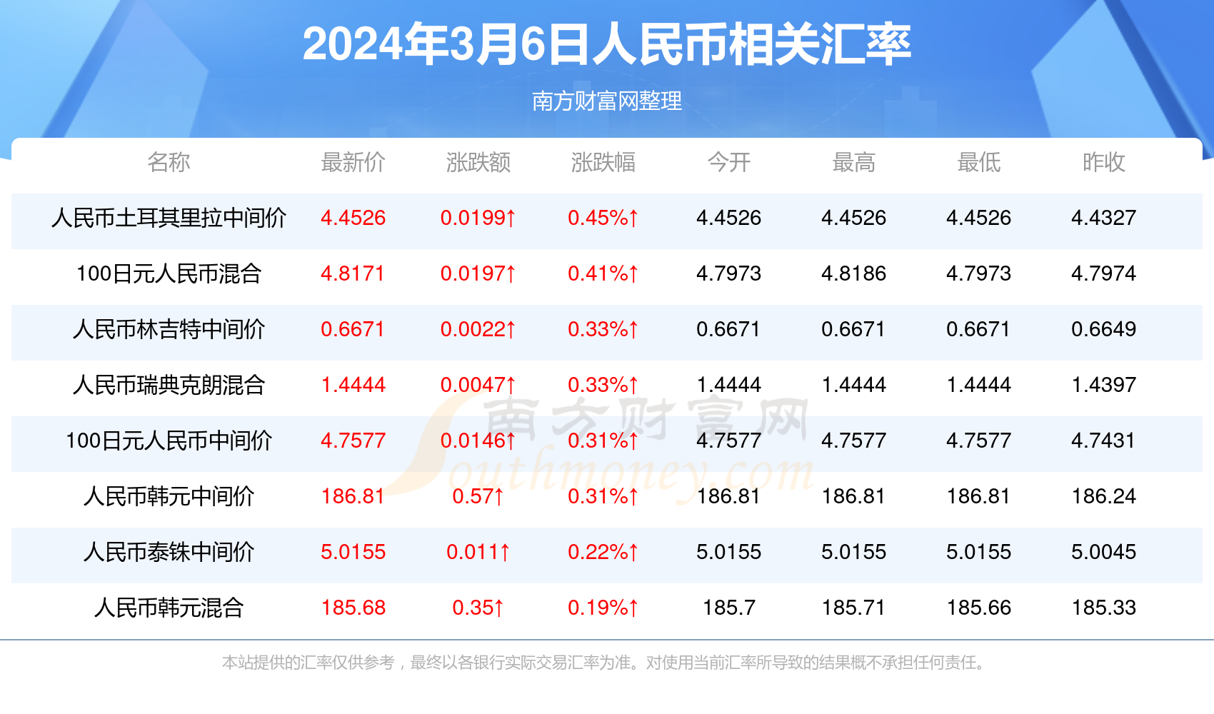 新澳门彩开奖结果今天晚上,精细定义探讨_进阶版39.27