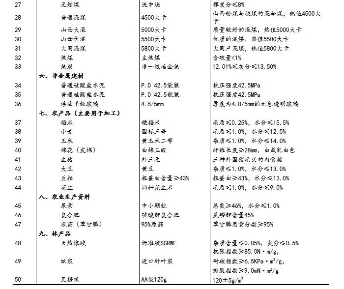 三肖必中三期必出资料,全面解析说明_V22.184