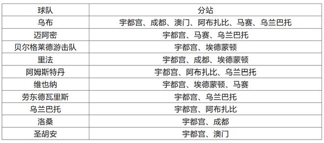 2024澳门特马今晚开奖07期,绝对经典解释定义_watchOS42.495