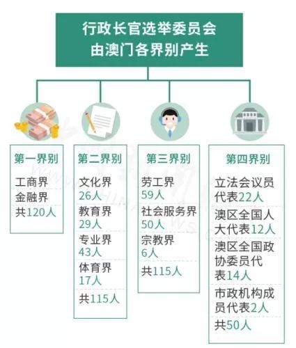 新澳门的资料新澳,连贯方法评估_交互版99.575