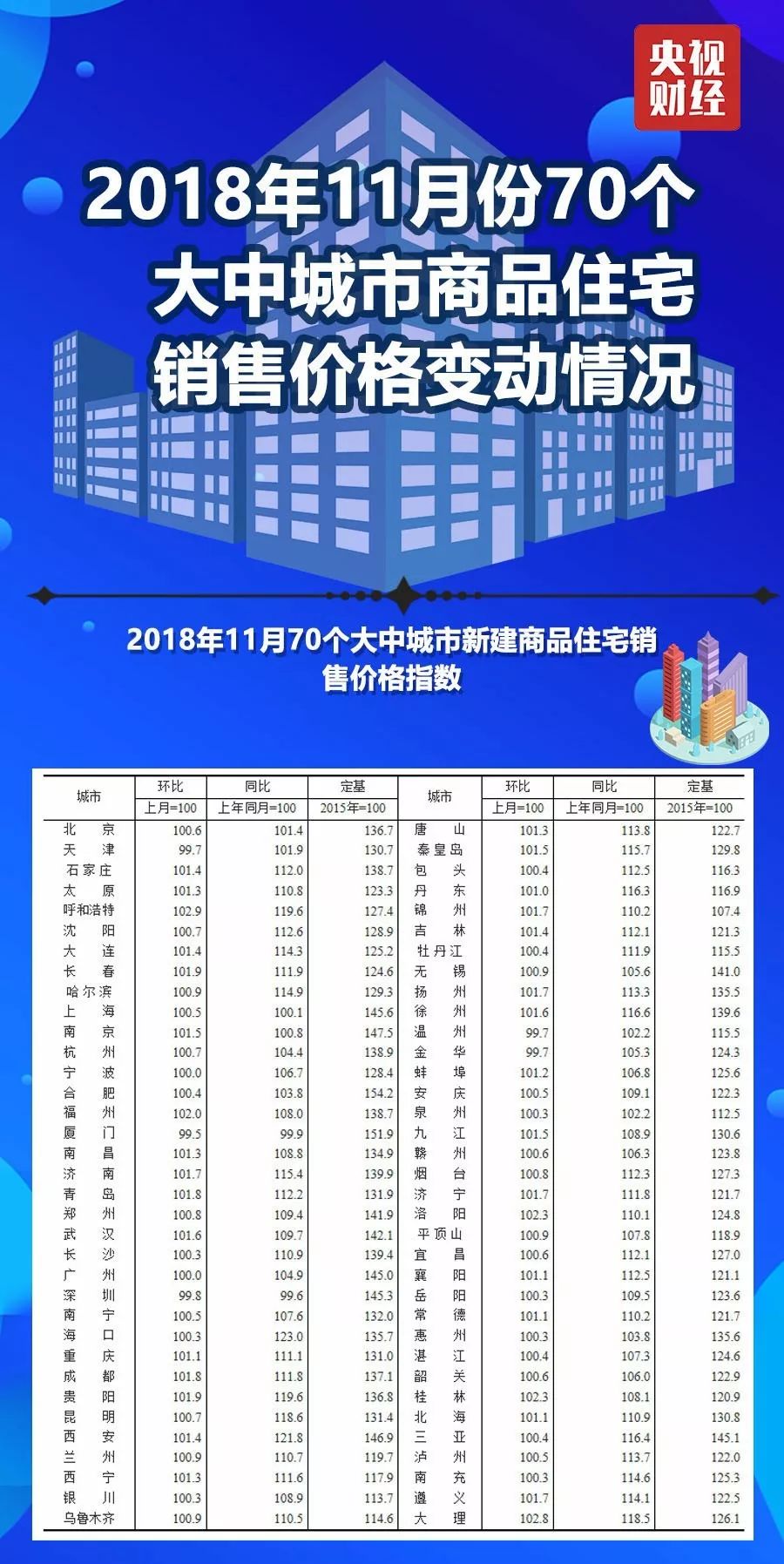 204年澳门免费精准资料,统计分析解释定义_终极版23.768