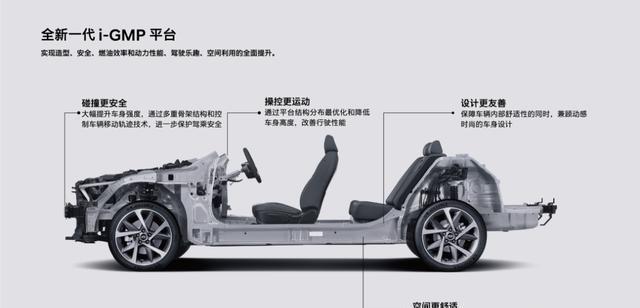 2024新澳门正版免费资本车,精准实施解析_领航版59.117