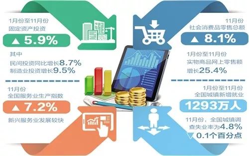 新澳新澳门正版资料,数据驱动执行方案_10DM87.521