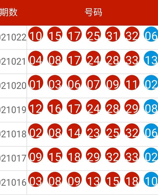 2024新澳开奖记录,深入数据应用解析_特供款78.746