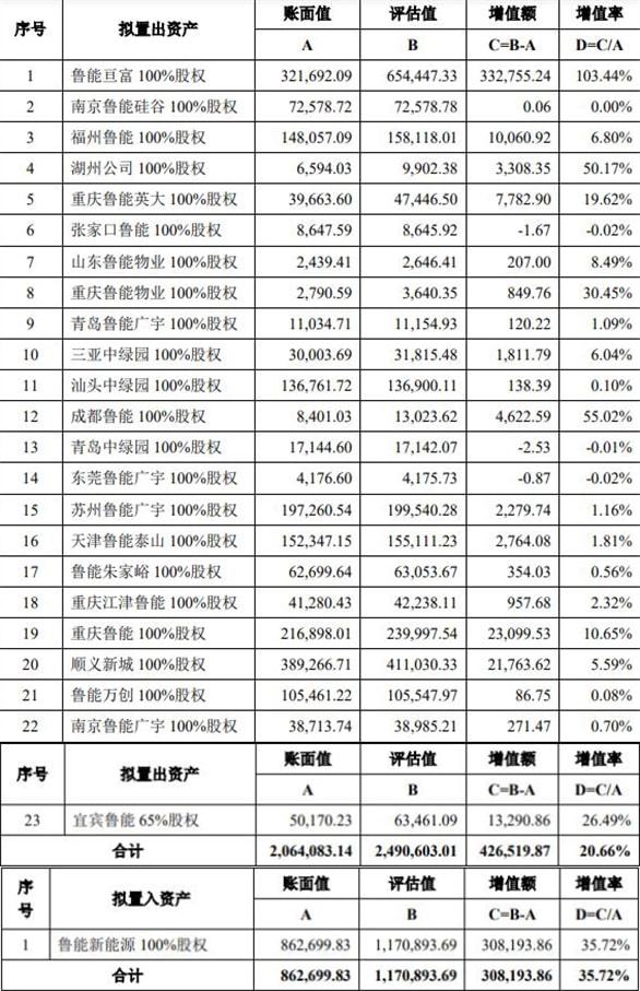 一码一肖100%的资料,实证分析解释定义_4DM7.249