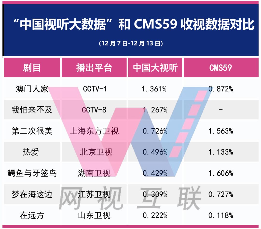 远古传说 第7页