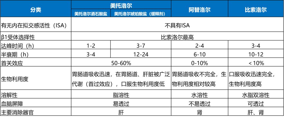 星空探险 第7页