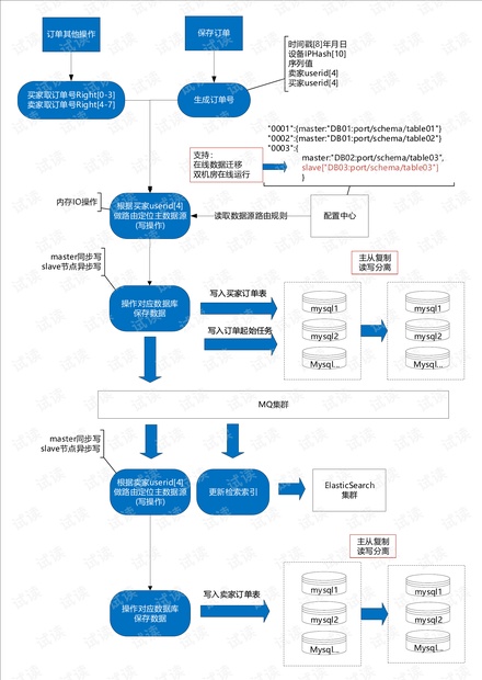 澳门最精准免费资料大全,稳定性策略设计_Deluxe86.195