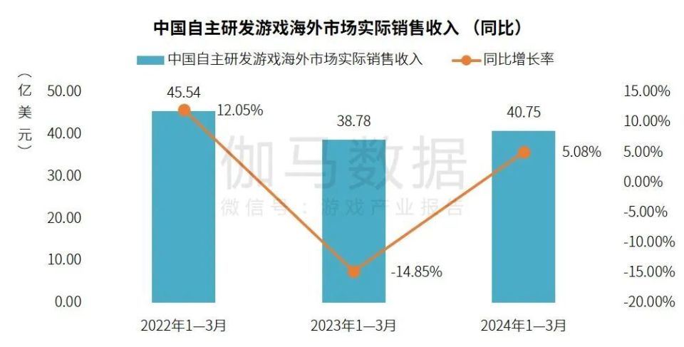 2024年澳门今晚特马开什么,数据支持方案解析_储蓄版72.587