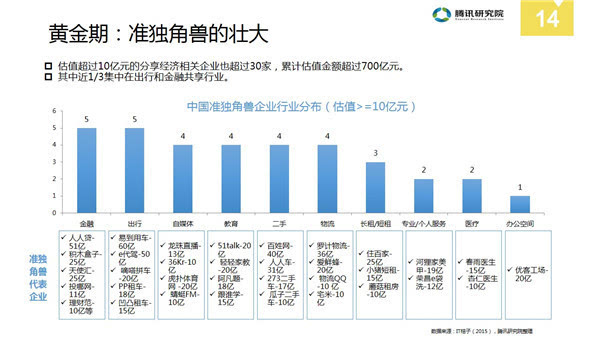 2024年全年資料免費大全優勢,准确资料解释落实_体验版25.990