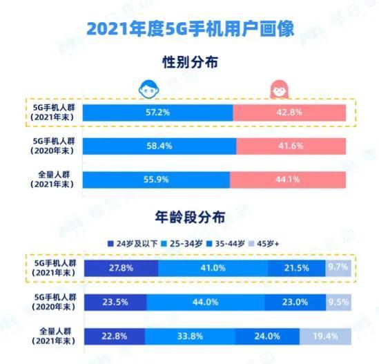 新澳天天开奖资料大全105,数据资料解释落实_VR版40.569