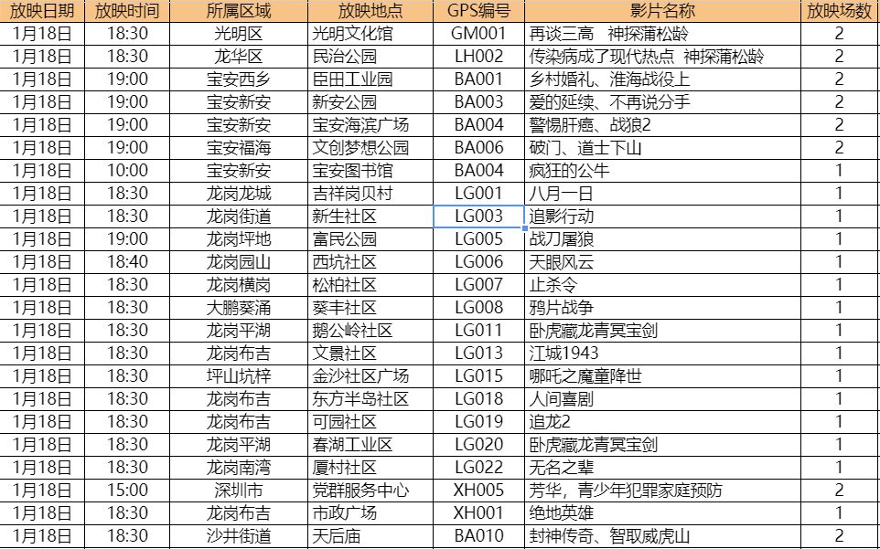 々是我不好 第8页