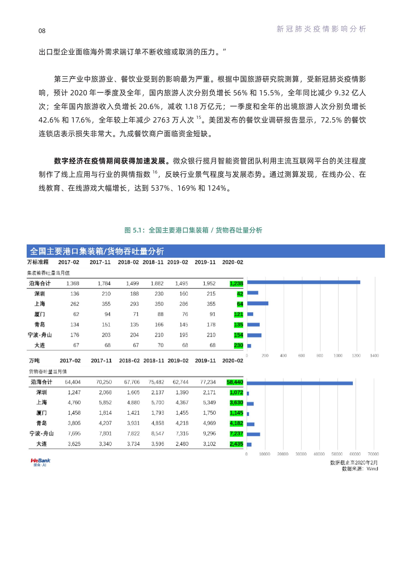 ”王者承诺 第7页