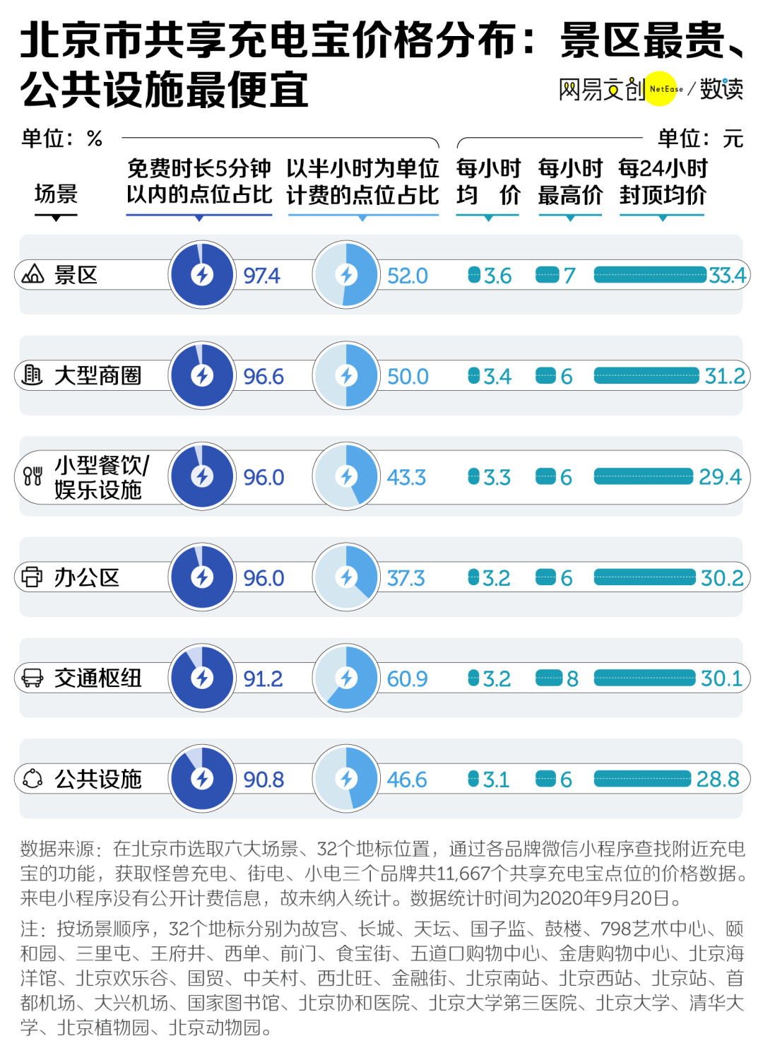 2021澳门天天开彩,科学数据解释定义_X版15.635