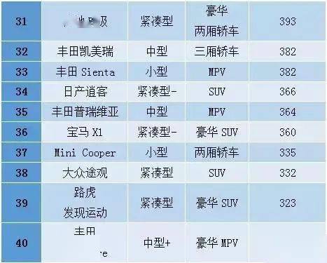 2024今晚香港开特马开什么六期,收益成语分析落实_watchOS32.638