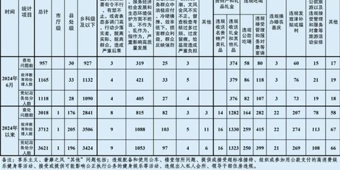 鹿畔阳光 第7页