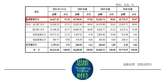 2024澳门特马今晚开奖图纸,收益分析说明_Executive184.903