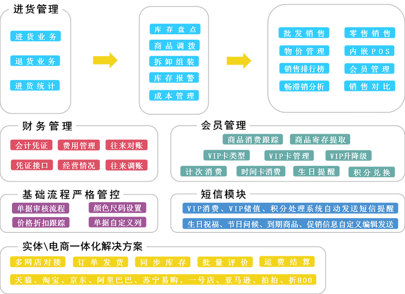 冷月如霜 第7页