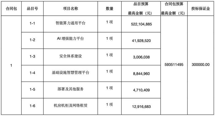 2024香港港六开奖记录,全局性策略实施协调_UHD款72.549