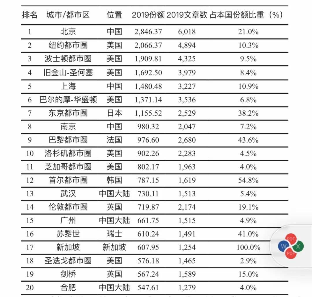 2024年新澳开奖结果公布,最新解答方案_C版28.521