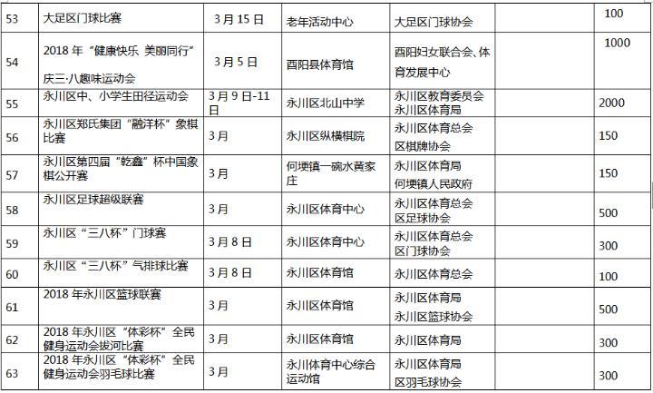 2024今晚澳门开大众网,适用解析计划方案_铂金版21.770