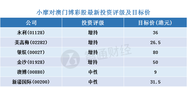 2024年澳门天天开奖记录,快速设计问题方案_Superior82.74