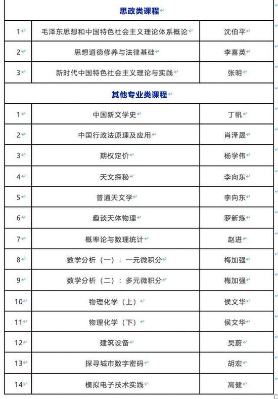 新奥门资料大全正版资料2024,数据分析驱动执行_eShop75.635